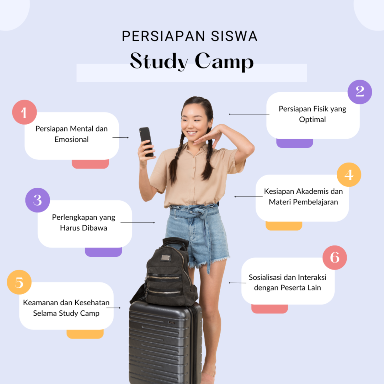 Persiapan Siswa untuk Study Camp